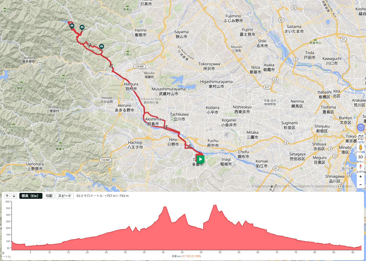 Ride with GPSに記録された約92kmの走行ルートと標高グラフ